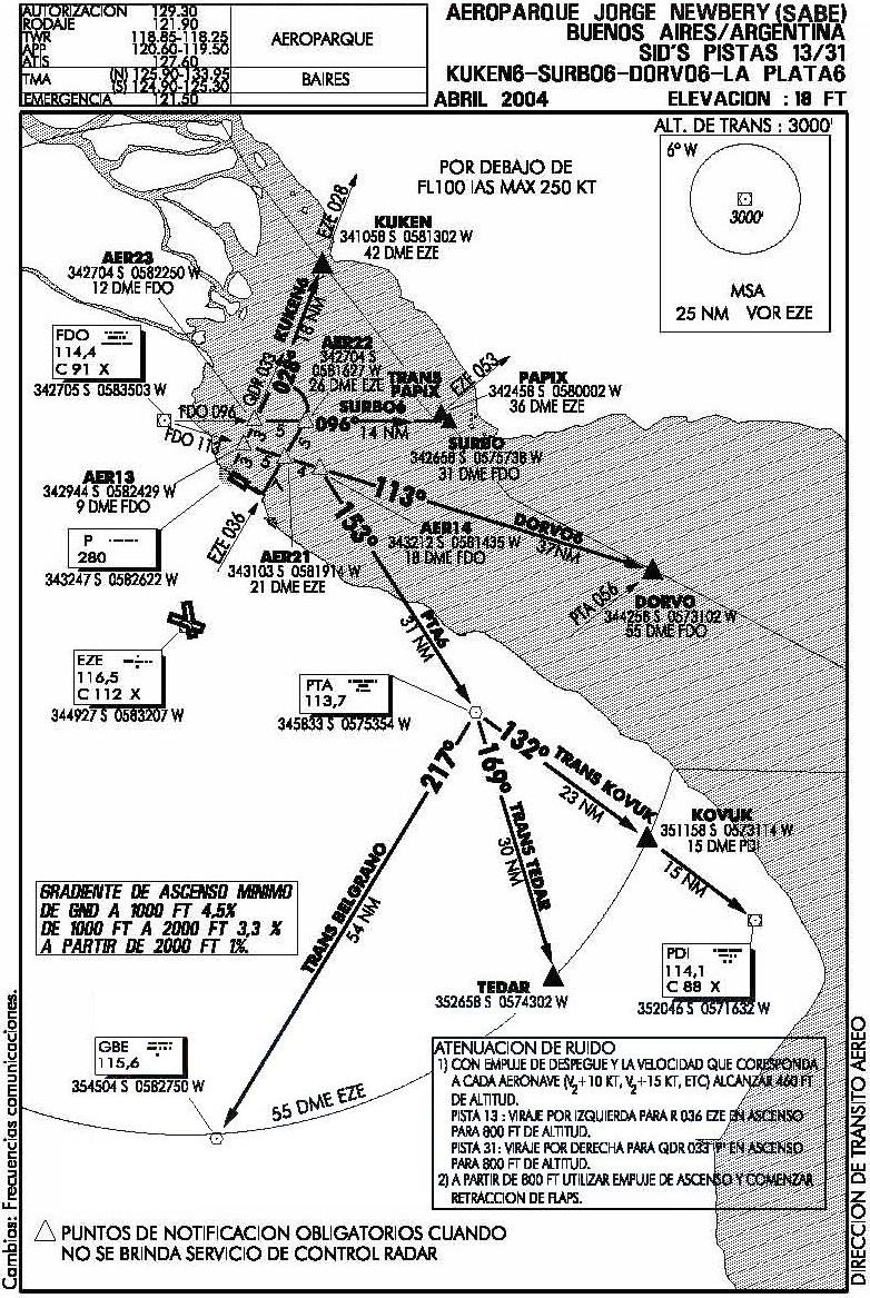 SID AD2-E4